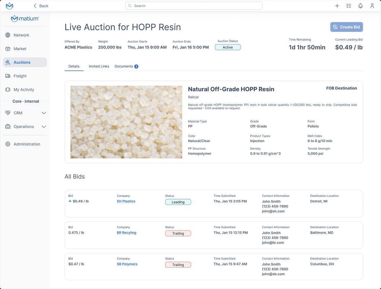 Live auction for HOPP Resin with real-time bids from multiple buyers